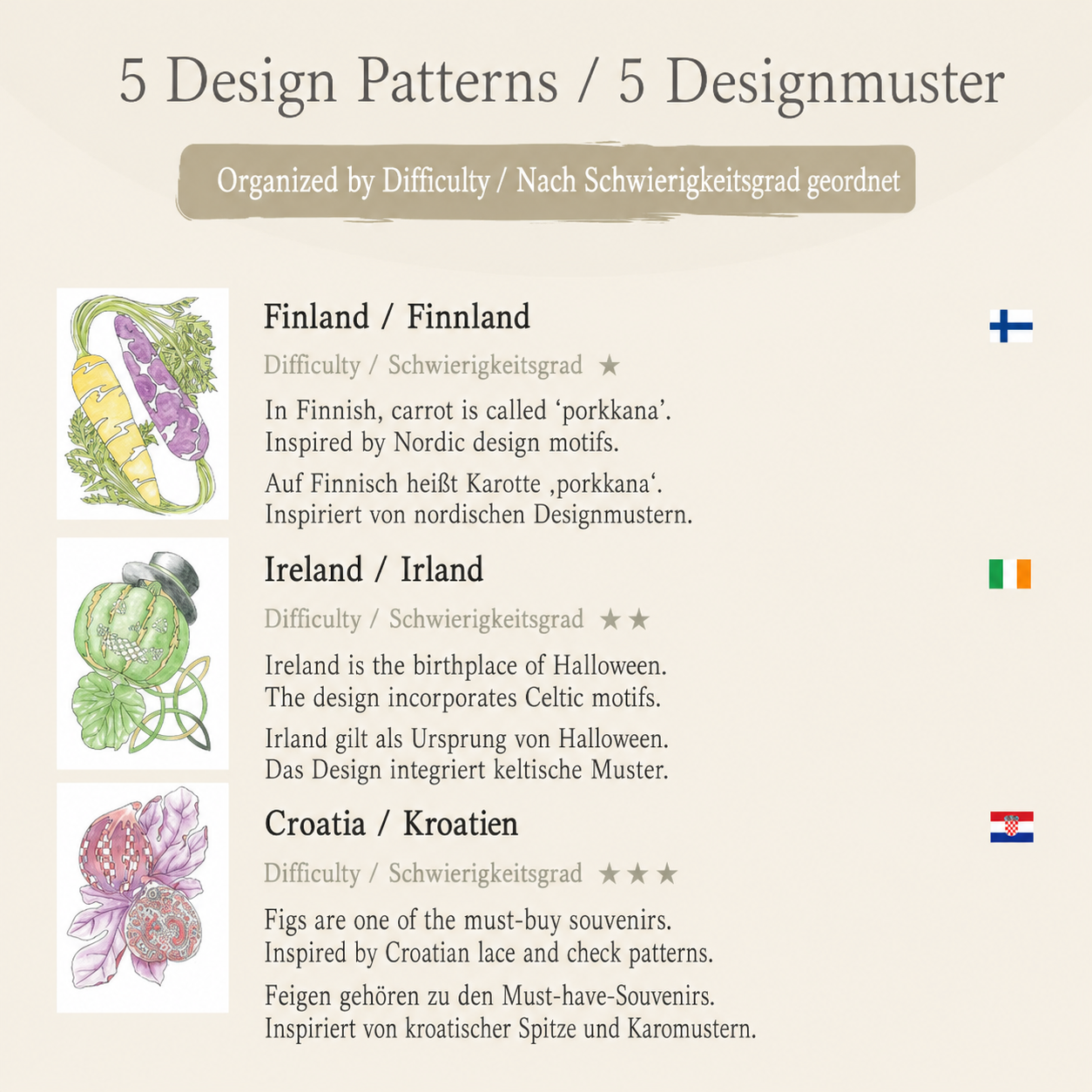 A Mindful Coloring Journey Through Europe - Image 8